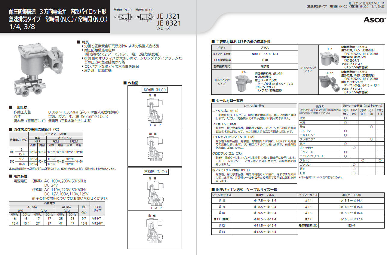 取扱商品情報 / 耐圧防爆電磁弁 3方向 ﾊﾟｲﾛｯﾄ形 NC 配管3/8 日本アスコ 